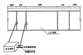 大面積水泥混凝土停機坪的施工技術(shù)