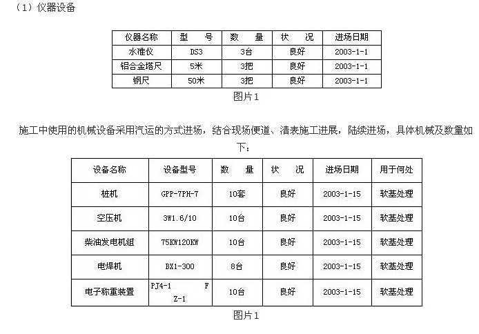 實例分析道路施工組織設(shè)計方案實施